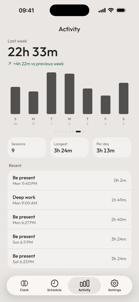 Activity screen of Clank